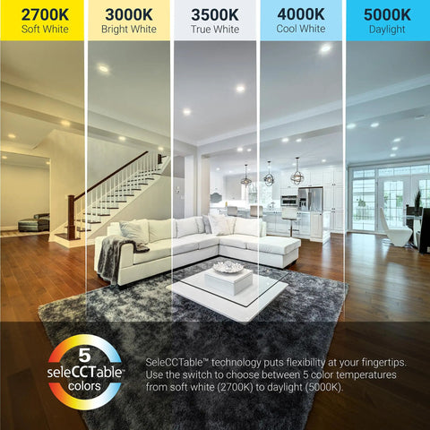 Sleek Six Inch Led Recessed Light Slim Trim Retrofit Kit Featuring 5Cct Switching Drop In Install For Stress Free Room Refreshes Easy Swap Meets Top Shelf Lumen Output Arrives Six Pack Bundle For Instant Upgrade Vibes showing adjustable color temperatures in a modern living room.