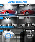 Comparison of deformable LED garage light with 10 adjustable panels, showing 18000LM brightness and wide area coverage