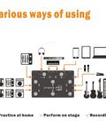 Diagram showing the Professional Mobile Audio Interface With Ultra Low Latency And 192 kHz 114 dB Dynamic Range with guitar and vocal effects setup.