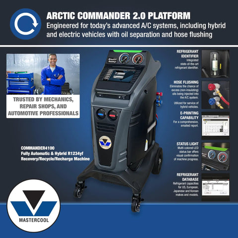 Real Deal Pro Setup R1234YF AC Recovery Recycling Machine For Hybrid EV Cars With Built In Refrigerant Identifier 6 Cfm Vacuum Pump and hose flushing features.