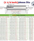 Dope Galvanized Steel Roller Set 10 Pcs Replacement Conveyor Belts For Woodworking Tables Smooth Glide Heavy Duty Support Dia 1.5 Inch specifications.