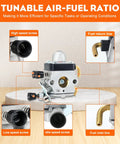 FS80R Carburetor Upgrade For STHIL String Trimmers And Hedge Tools Weedeater Ready With Maintenance Kit diagram view