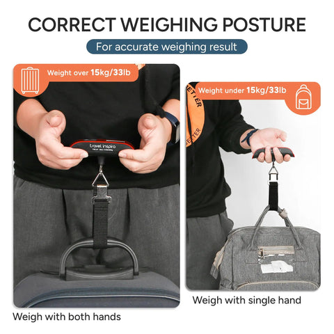 Portable Digital Luggage Scale For Travelers Keep Suitcases Baggage Fee Free And Make Boarding A Breeze Every Time A Solid Ace In The Bag For Airport Weight Checks With One Hundred Ten Pound Max Capacity And Slim Profile