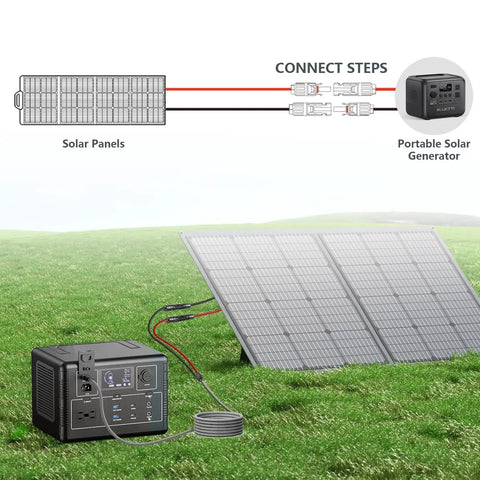 16 Ft Solar To XT60i Charging Cable Extension For RC Drones And Solar Generators, connecting solar panel to generator