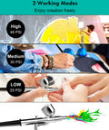 Artist using All In One Airbrush Kit With Air Compressor Pro Grade High Pressure Performance For Painting Modeling Cake Decorating