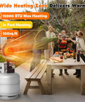 People enjoying outdoor dinner with Portable 15000 BTU Propane Heater For Outdoor Use With Three Adjustable Modes And Safety Shut Off Valve Ideal For Patio Camping Fishing And Garage Great For Patios And Campouts All Weather Durability