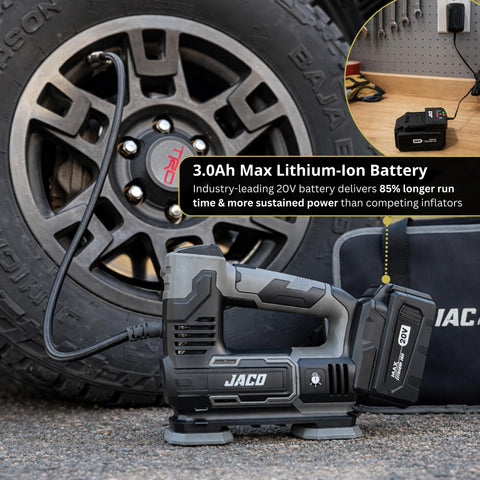 20V Cordless Tire Inflator Portable Air Compressor Pump With 3Ah Max Li Ion Battery inflating car tire