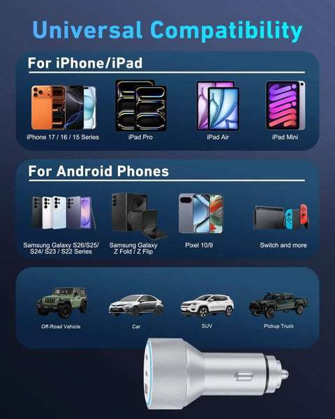 Universal compatibility chart showing devices compatible with 67W Three-Port USB C Car Charger With 3Ft Cable For iPhone.