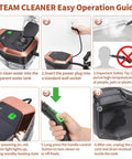 Gabtruk Handheld Steam Cleaner With 15S Fast Heat Up And 1.8L Tank instructions for operation and safety guide.