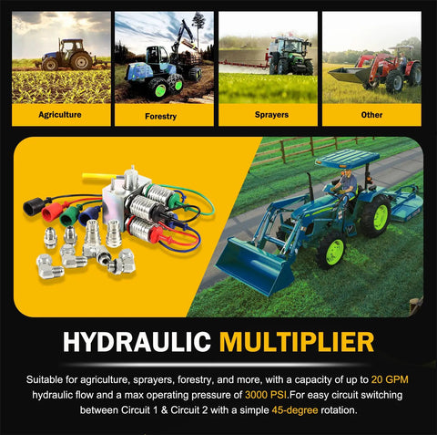 Manual Hydraulic Multiplier With SCV Splitter Diverter Valve Couplers And AG Fittings For 20 GPM Flow At 3000 PSI Max shown near tractor