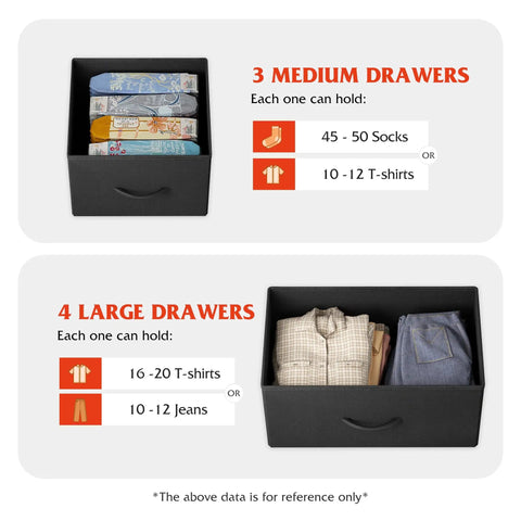 Image showing the capacity of the 7 Drawer Dresser And TV Stand Media Console With Metal Frame and Wood Top for TVs up to 45 inches.
