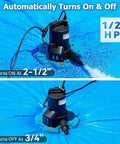 Half Horsepower Pool Cover Pump with Automatic On Off 3500 GPH Submersible Water Pump operating on blue pool cover.