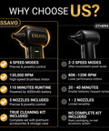 Comparison chart of Essavo Cordless Air Duster With 130,000 RPM Brushless Motor and competitor.