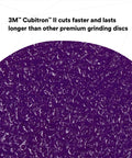 Close-up of Cubitron II Roloc Fiber Disc 3 Inch 36 Plus Grit 15 Pack High Performance Pro Grade surface texture with text overlay.