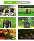 Comparison of Solar Powered Outdoor Lights For Yard And Garden Black LED Path Lights Waterproof And Weatherproof with others