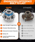 Comparison of Front Left/Right Wheel Hub & Bearing Assembly 513121, 5-Lug w/ABS with competitor