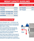 Weight capacity guidelines chart for Heavy Duty Master Toggle-Bolt Strap Anchors Three Sixteenth Inch with tension and shear load details.