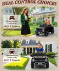Ford F-150 Raptor Licensed 12V Ride On Truck For Kids With Parent Remote, featuring dual control modes and LED lights in a backyard.
