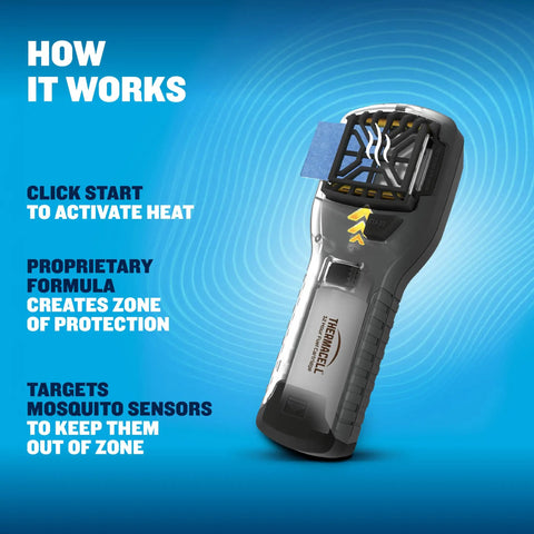Portable Mosquito Repeller With 12-Hour Fuel Refill, 15-Foot Zone Of Protection, shown with activation instructions on blue background.