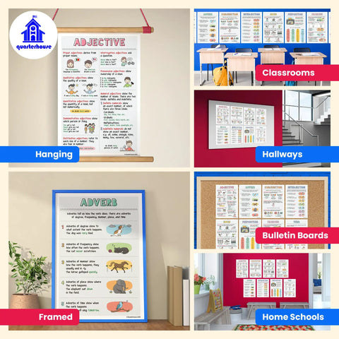 Eight Poster Parts Of Speech Set For Classrooms Nouns Verbs Adjectives Adverbs Pronouns Conjunctions Prepositions Interjections 12 By 18 Inches English Grammar Posters For K 12 Students And Teachers Made In USA displayed in various educational settings.