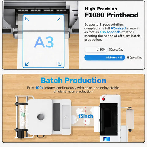 Lightning Fast A3 Plus DTF Printer Bundle With F1080 Printhead And Slick Direct To Film T Shirt Maker Kit, showing A3 size print support.