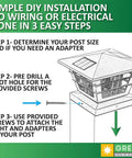 Cape Cod Solar Post Cap Lights for 4x4 Wood and 5x5 PVC Posts installation guide.