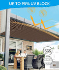Sun Shade Cloth 10x12 Ft Shade Fabric With Stainless Reinforced Grommets For Pergolas Patios Decks And Backyards Mocha Color Delivers Up To 95 UV Block And Privacy For Your Outdoor Space installed over patio