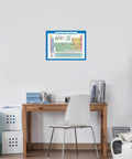 Laminated 18x24 Periodic Table Poster For Kids, Kid Friendly Chemistry Chart For Classroom Or Home above desk