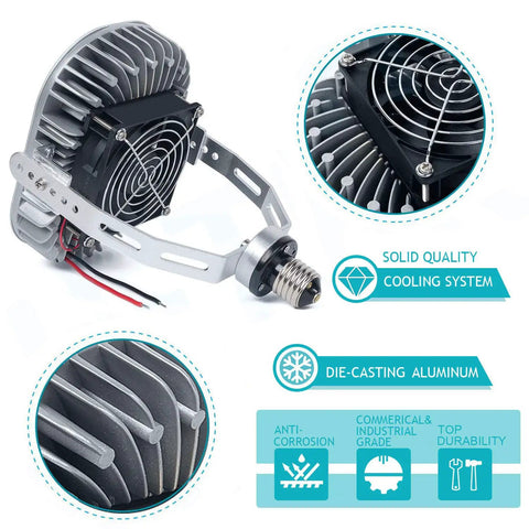 120W LED Retrofit Kit Replaces 700W MH HPS, highlighting die-casting aluminum and cooling system details.