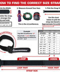 Diagram showing how to choose Heavy Duty Cinch Straps 2 Inch By 60 Inch 6 Pack with hook and loop details and size chart.