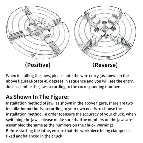 Bad Boy Heavy Duty Six Inch Four Jaw Self Centering Wood Lathe Chuck showing positive and reverse jaw assembly instructions.