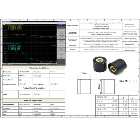 Mini 4G LTE Omnidirectional Antenna Pack Of 2 For Wireless Network Cards Routers Drones And Mobile Security Cameras With SMA Male Connector 18mm Size And 1dBi Gain shown with specifications and diagrams