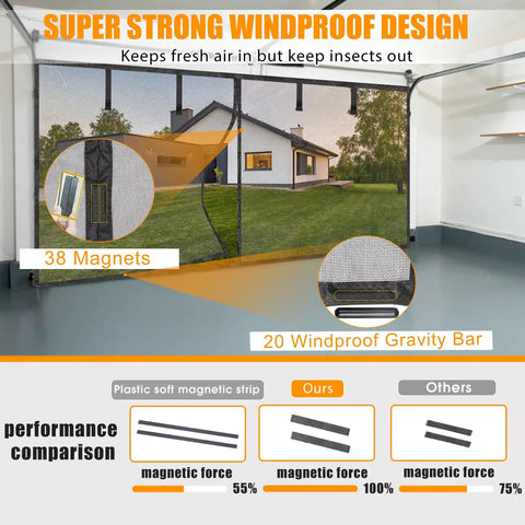 Heavy Duty Magnetic Garage Screen Door 16x7 Ft Fits 2 Car Garages, Fiberglass 2300g, Hands Free, with 38 Magnets and Windproof Bar