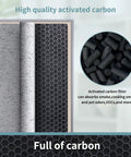 Replacement Filter For Air Purifier 6 That Delivers Pro Grade Clean Air With True HEPA H13 Filtration 3 In 1 System, Compatible With HE601, HE602, features high-quality activated carbon filter for smoke and odors.