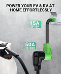 Heavy Duty NEMA 5-15P to 14-50R Adapter Cord Top Shelf Grip for Level 1 EV Chargers connecting to EV charger.