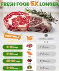 Comparison of fresh food preservation with handheld compact vacuum sealer for food, portable meal saver.