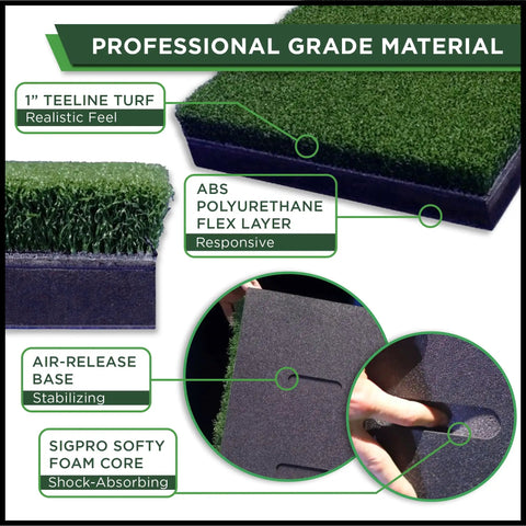 Game-Ready Indoor Golf Mat 4 By 7 Foot With Realistic Fairway Feel Real Tee Capability Abs Polyurethane Flex Layer Material
