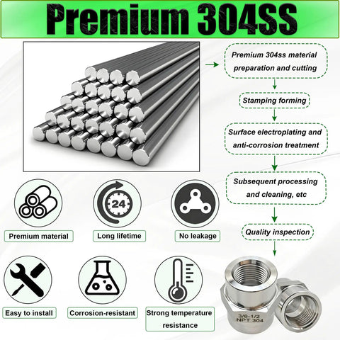 Beefy Heavy Duty 3/4 Inch NPT Female To 1/2 Inch NPT Female Reducer Pipe Fitting Coupler In 304 Stainless Steel For Air Water Gas Oil Systems Industrial Plumbing Adapter, threaded stainless reducer