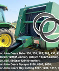 Round Baler Tension Gate Cylinder Seal Kit for John Deere Balers and Sprayers, shown with green baler and tractor in field