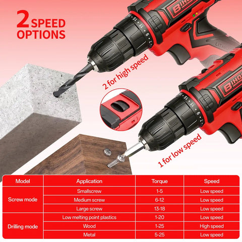 Powerful 12V Cordless Drill Driver Kit with 43 Piece Home Tool Set, 2-speed option, drilling wood and concrete, close-up