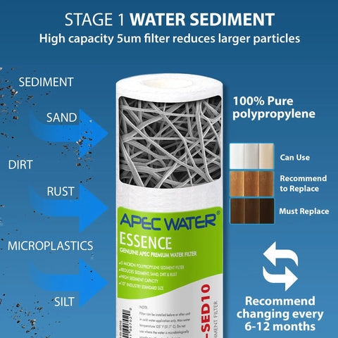 Reverse Osmosis Filter Replacement Set For Essence Series Under Sink System, 5 Stage RO Filters, 50 GPD, Includes 5 Micron Sediment, Carbon Block Filters, And Premium RO Membrane For Easy Plug And Play, Great Tasting Water