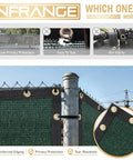 Privacy Fence Screen 6 Foot By 20 Foot Dope Windscreen Mesh for outdoor garden patio backyard chain link fence green heavy duty 175GSM poly fabric with brass grommets and 90 percent privacy shown installed on a fence post.