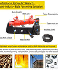Heavy Duty Manual Hydraulic Torque Wrench With Embedded Pressure Gauge for secure bolt fastening, featuring quick coupler and reaction arm.