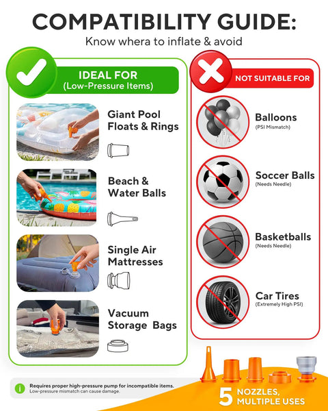Compatibility guide for Ultra Mini Portable Air Pump For Pool Floats And Air Mattress Wireless Inflator, showing suitable and unsuitable items.