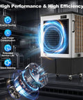 Heavy Duty Large Evaporative Swamp Cooler Pushes A Crisp 20600 CFM Breeze To Chill 3600 Sq Ft With No Sweat Auto Fill And A Beefy 57 Gallon Tank For Smooth Indoors Or Outdoors Cooling with high efficiency motor.