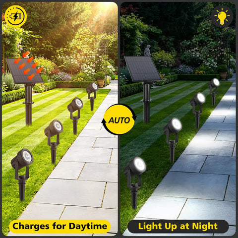 4 In 1 Solar Landscape Spot Lights Outdoor Waterproof Garden Lights With Auto On Off For Lawn Patio Yard And Pool Area White 6000K LED Pathway Lighting For All Night Brightness showing charging and lighting modes