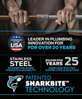 Display of SharkBite technology, hands holding a pipe with push-to-connect fittings, text highlighting durability and compatibility.