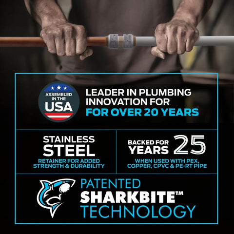 Display of SharkBite technology, hands holding a pipe with push-to-connect fittings, text highlighting durability and compatibility.
