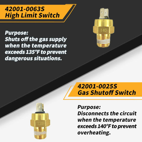42001-0063S high limit switch and 42001-0025S gas shutoff switch from All-In-One Pool Heater Repair Kit With Switch, Stack Flue Sensor, And Thermistor, Compatible With MasterTemp And Max-E-Therm Heaters