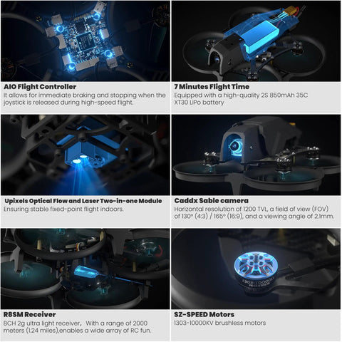 Features of Beginner Friendly FPV Drone With Optical Flow Position Hold For Easy No Cap Hovering And Smooth Landings